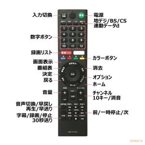 互換品 ソニー テレビ RMT-TX103J ...の詳細画像5