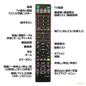 互換品 ソニー リモコン ブルーレイ RMT-...の詳細画像5