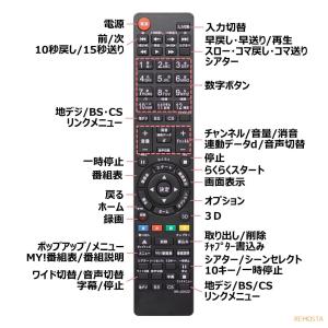 互換品 ソニー テレビ リモコン ブラビア R...の詳細画像5