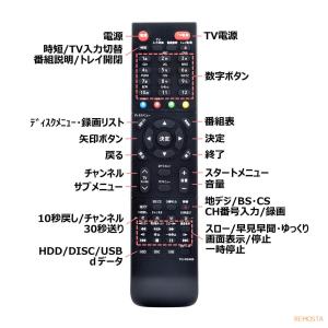 互換品 東芝 レグザ SE-R0466 ブルー...の詳細画像5