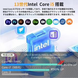 【限定59800円】デスクトップパソコン パソ...の詳細画像3