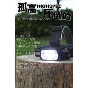 ヘッドライト 充電式 LED TS-03R 充...の詳細画像1