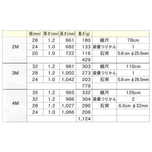 旗用伸縮式アルミポール 3mの詳細画像5