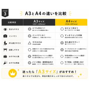 景品 ビンゴ 結婚式 景品 目録 二次会 選べ...の詳細画像5