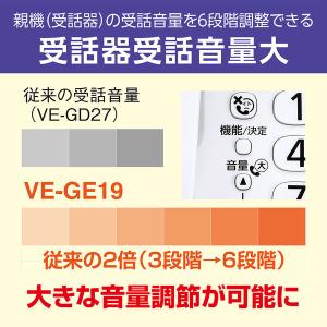 子機2台付 パナソニック 留守番 電話機 迷惑...の詳細画像4