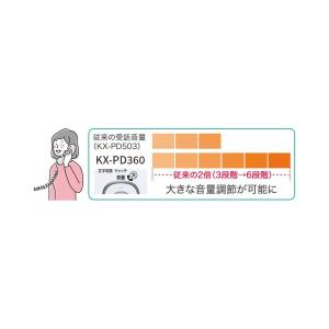 子機5台付 パナソニック 迷惑電話防止搭載(警...の詳細画像4