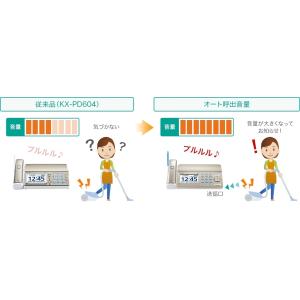 パナソニック おたっくす 見てから印刷 受話器...の詳細画像4
