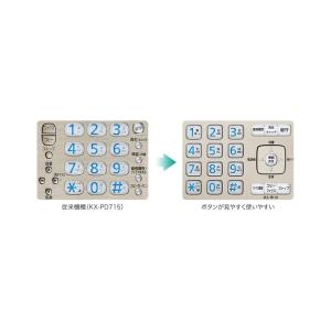 パナソニック おたっくす 見てから印刷 受話器...の詳細画像5