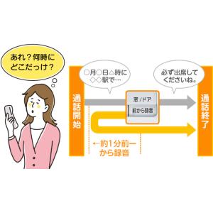 パナソニック 見てから印刷 受話器コードレスタ...の詳細画像5