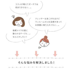 ドレッサー コンパクト 伸縮ドレッサー コンセ...の詳細画像3