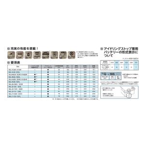 プリウス NAL-HV-B24R 80B24R...の詳細画像2