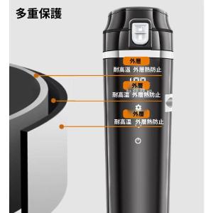 車載用ポット 車載電気ケトル 12V/24V ...の詳細画像2