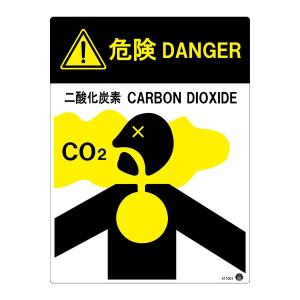 二酸化炭素消火設備標識 危険 DANGER 二酸化炭素 400×300mm アルミ複合板〔代引不可〕｜momoda