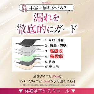 吸水ショーツ レース 2枚セット Tバック サ...の詳細画像5