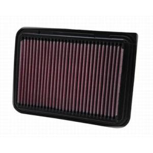 K&Nエアフィルター  33-2360 Amazon.com: K&N High-Flow Original Lifetime Engine Air