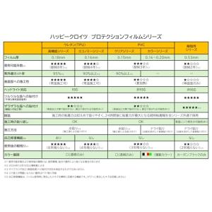 ハッピークロイツ テープ式 ボディ プロテクシ...の詳細画像5