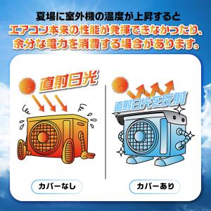 【2個 / 1個】 室外機カバー 遮熱 アルミ...の詳細画像3