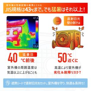 【2個 / 1個】 室外機カバー 遮熱 アルミ...の詳細画像4
