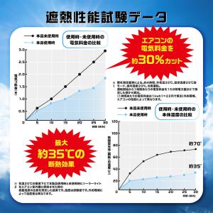 【2個 / 1個】 室外機カバー 遮熱 アルミ...の詳細画像5