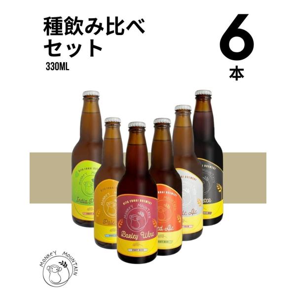 お好きなビールを６種類選べます！