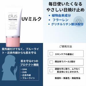 plus RESTORE プラスリストア UV...の詳細画像4