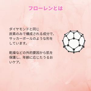 plus RESTORE プラスリストア UV...の詳細画像5