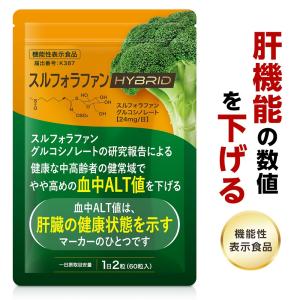 肝臓サプリ スルフォラファン 20%OFFの買取情報