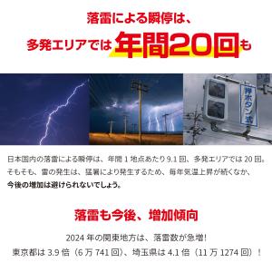 【ReReCo(リリコ)】エアコン リモコン ...の詳細画像5