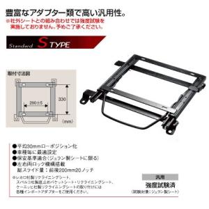 JURAN ジュラン VGZタイプ スバル インプレッサ JURAN ジュラン シートレール 右用 VGZタイプ インプレッサ GC8 GF8