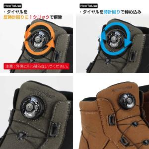 【一部当店に在庫有】ラフアンドロード RR63...の詳細画像2