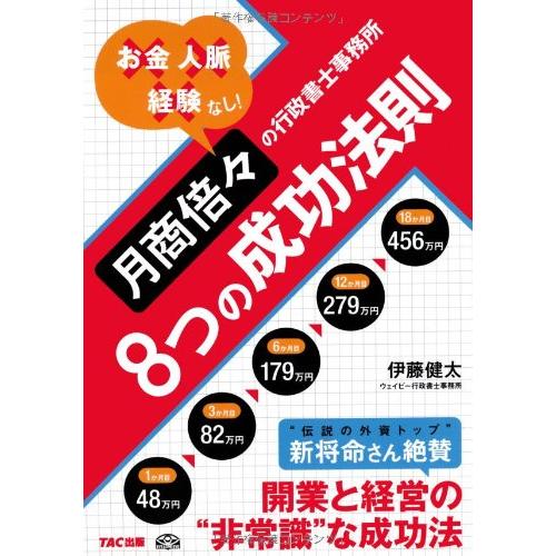 月商倍々の行政書士事務所 8つの成功法則