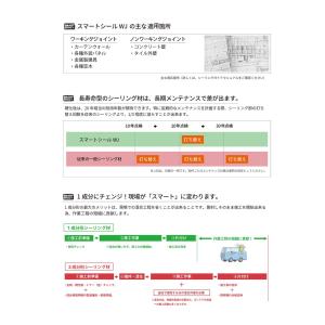 オートンスマートシールWJ 6L缶 オート化学...の詳細画像3