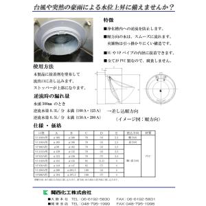 関西化工 逆流防止弁 逆方向 VU125A 直...の詳細画像2