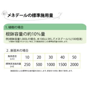 メネデール 植物活力素 メネデール 2L 3本...の詳細画像3