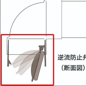 関西化工 縦向き用逆流防止弁 順方向 KVI-...の詳細画像3
