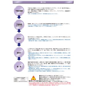 日本化成 NSドカモル ハード 20kg 袋 ...の詳細画像2