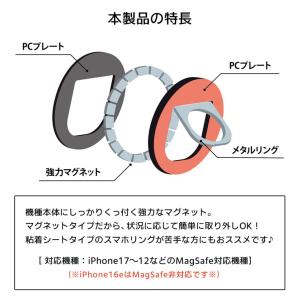 MagSafe対応 スマホリング マグネット ...の詳細画像2