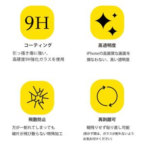 iPhone16/16e/15/14/13 ガ...の詳細画像4