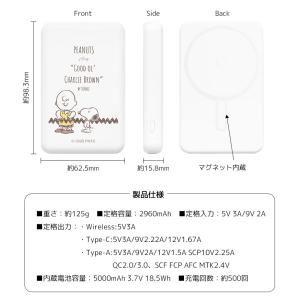 モバイルバッテリー 軽量 iPhone ピーナ...の詳細画像5