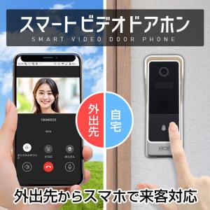 Panasonic パナソニック VS-HC400-W モニター付きドアカメラ Panasonic パナソニック VS-HC400-W モニター付きドアカメラ