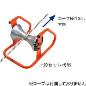 �P�[�u�����[���[ DENSAN CR-511