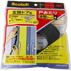 ���փh�A�p�˂�����g�^�e�[�v �X���[�G���i3M�j EN-58