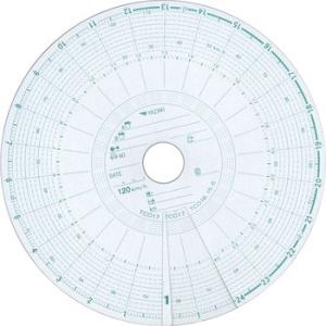 ��^�^�R�O���t�p�`���[�g���i�Ԕ��j ��葍�� 762969-370