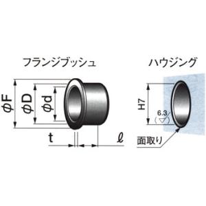 オイレス#80 フランジブッシュ オイレス工業...の詳細画像1