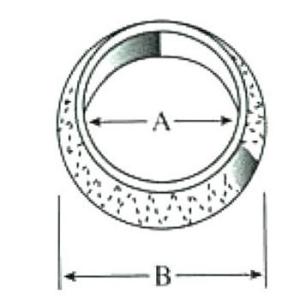 �}�t���[�K�X�P�b�g SUN EG317