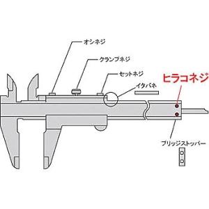 �m�M�X���i�q���R�l�W �~�c�g���iMitutoyo�j 101502 101502