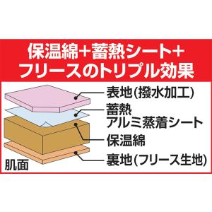 ファミラ あったか5WAYトリプルウォーム寝袋...の詳細画像2