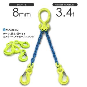 編み込みワイヤー JIS黒(O/O) 24mm(8分)x2m 玉掛けワイヤー 編み込みワイヤー JIS黒(O/O) 24mm(8分)x2m 玉掛けワイヤー