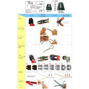 アーム産業 OS-1.5(旧品番:OS-1A)...の詳細画像2