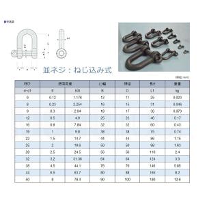 捻込シャックル ねじ込み式 黒 22mm 使用...の詳細画像1